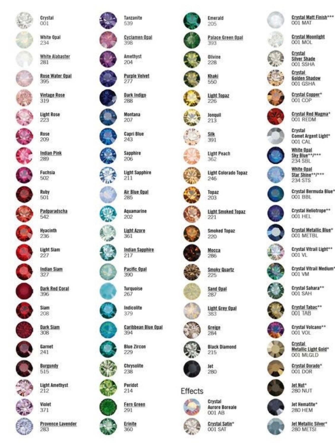 Preciosa maxima rhinestones  1 gross or 144 peices . The price includes labor to apply them as well.
